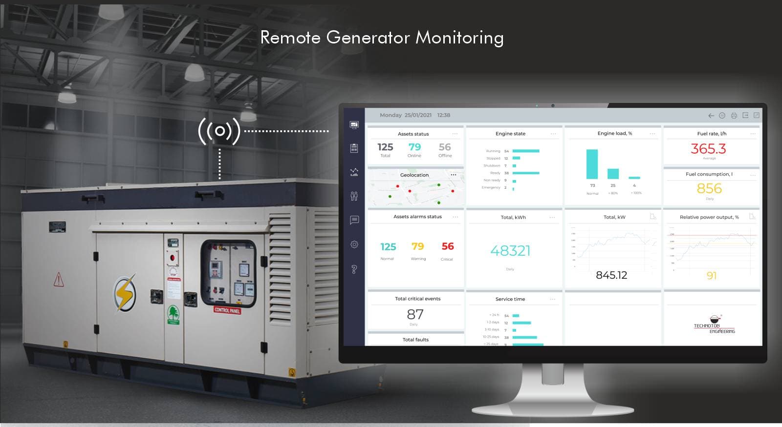 Smart DG Monitoring